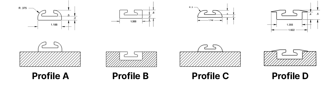 No Worries L-Track Profile Specs